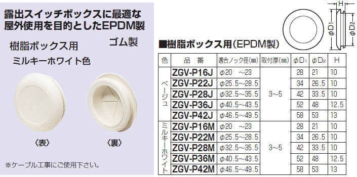 上等 ZGV-P22 未来工業 ケーブルブッシング 樹脂ボックス用 100個入