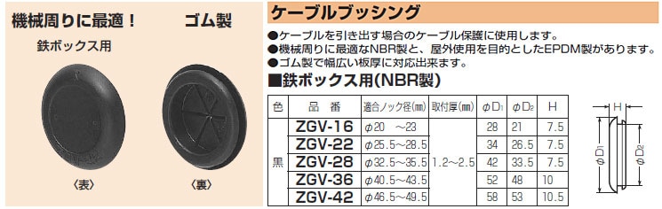 ZGV-28 未来工業 ケーブルブッシング 鉄ボックス用(100個入)