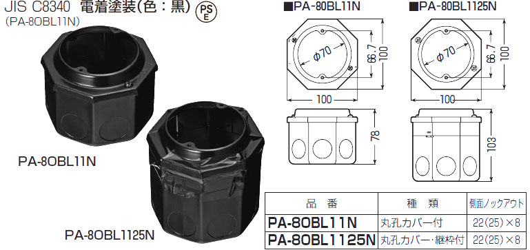 PA-8OBL1125N 未来工業 プレキャストコンクリート用八角大形