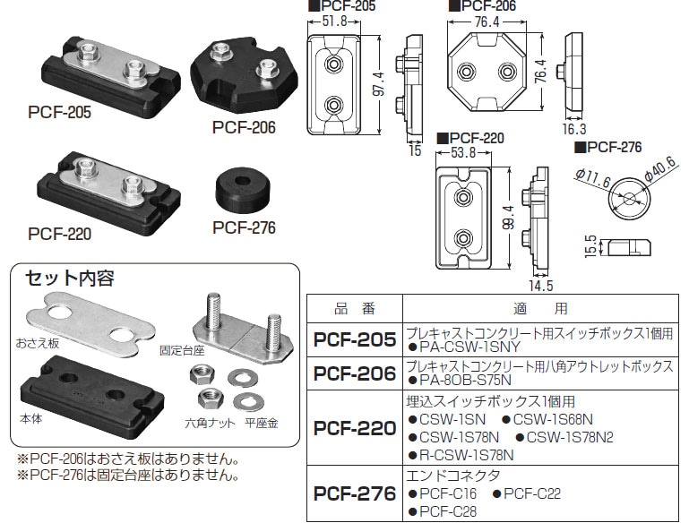 PCF-276 未来工業 ボックス固定具(10個入) 即配・速配ならプロ向け電材