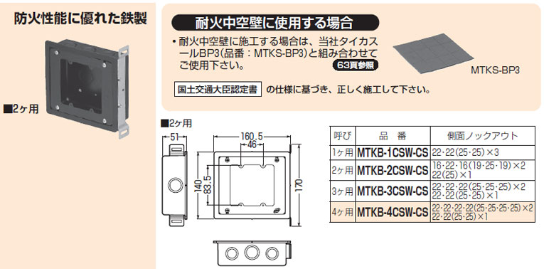 MTKB-2CSW-CS 未来工業 耐火遮音スイッチボックス(2ヶ用)