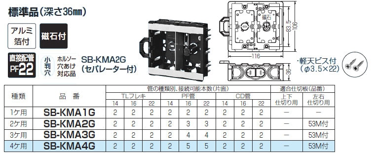 SB-KMA2G 未来工業 軽間ボックス(センター磁石付)(10個入)