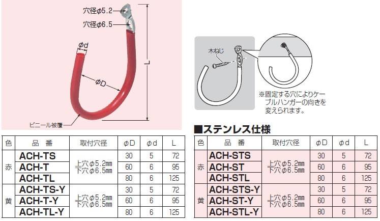 ACH-T 未来工業 ケーブルハンガー(ビス止めタイプ、赤色、10個入