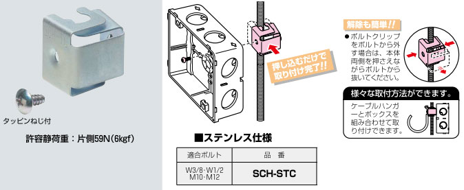 SCH-STC 未来工業 ボルトクリップ(20個入) 即配・速配ならプロ向け電材