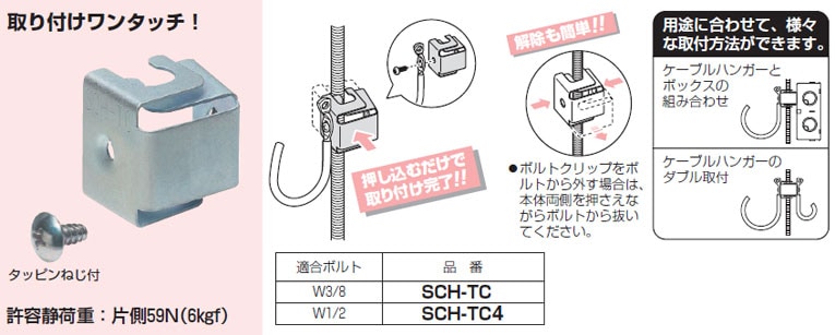 SCH-TC 未来工業 ボルトクリップ(W3/8用、20個入) 即配・速配