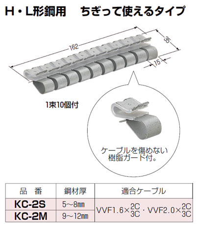 KC-2M 未来工業 ケーブルクリップ（H・L形鋼用）（2束入） 即配・速配