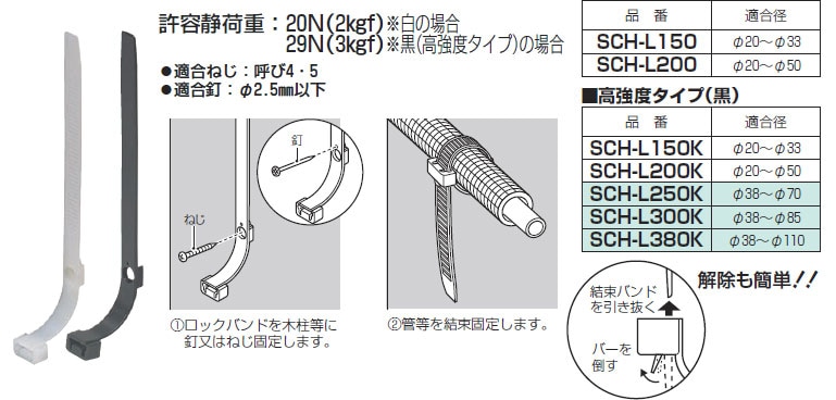 SCH-L150K 未来工業 ロックバンド（50個入）黒・高強度タイプ 即配