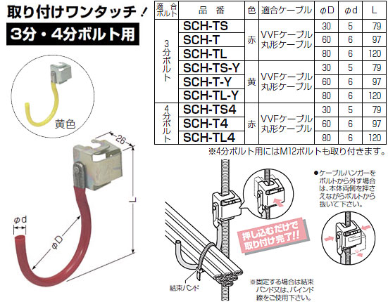 SCH-T-Y 未来工業 ケーブルハンガー(鉄製)黄色(20個入) 即配