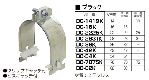 DC-7075K 未来工業 ダクトクリップ(ステンレス仕様、ブラック色、5個入