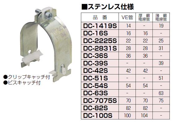 DC-16S 未来工業 ダクトクリップ（ステンレス仕様）（10個入） 即配