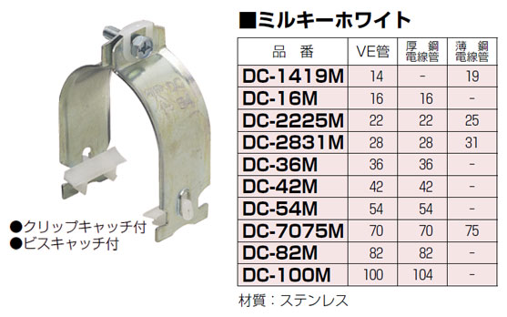 DC-2225M 未来工業 ダクトクリップ（ステンレス仕様・ミルキーホワイト