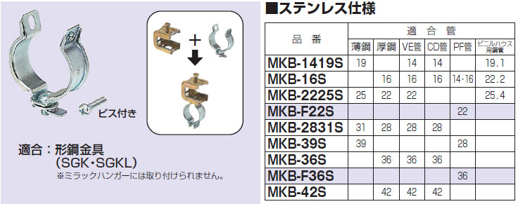 MKB-16S 未来工業 クリップ（ビス止めタイプ・ステンレス仕様）（20個入）