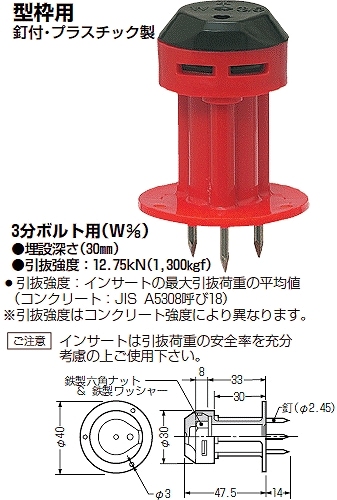 MSK-3P 未来工業 ニューカラーインサート(型枠用)3分ボルト用(桃)(50個入)