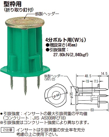 NK-4Y 未来工業 カラー・ヘッダーインサート(型枠用)(黄)(20個入) 即配