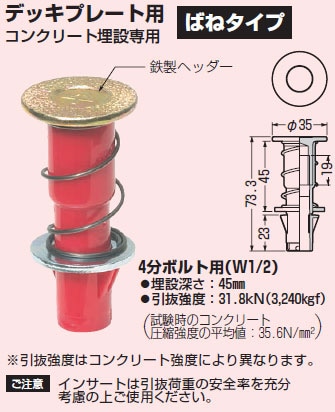 NDB-4B 未来工業 カラー・ヘッダーインサート(デッキプレート用・ばね 