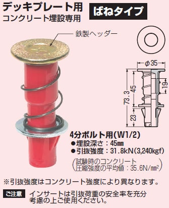 NDB-4R 未来工業 カラー・ヘッダーインサート(デッキプレート用・ばねタイプ、赤色、20個入）