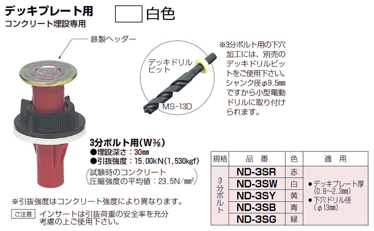 ND-3SW 未来工業 カラー・ヘッダーインサート（デッキプレート用 