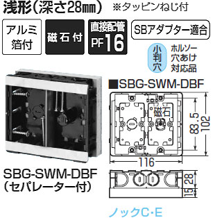 SBG-SWM-DBF 未来工業 小判スライドボックス(2ヶ用)浅形用 即配・速配