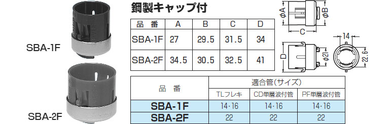 SBA-1F 未来工業 鋼製キャップ付SBアダプター(省令準耐火対応)10