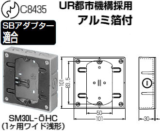 SM30L-OHC 未来工業 真壁用スイッチボックス 即配・速配ならプロ向け