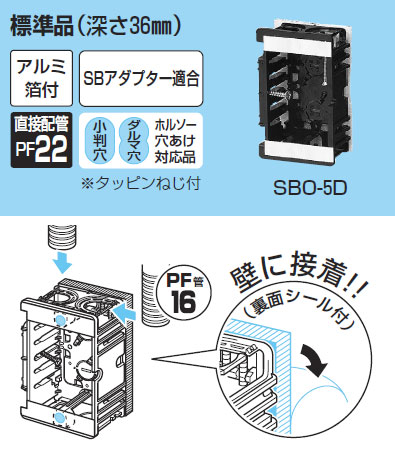 SBO-5D 未来工業 断熱シート付スライドボックス