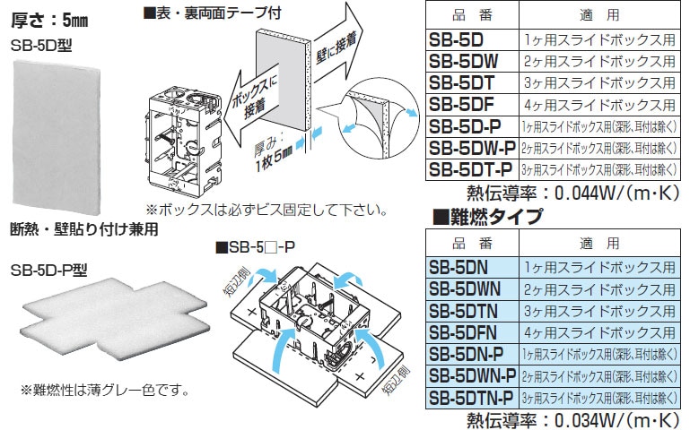 断熱シート付スライドボックス(1ヶ用・標準品36mm) 40個入 SBO-5D-40 断熱シート付スライドボックス(1ヶ用・標準品36mm) 40個入 SBO