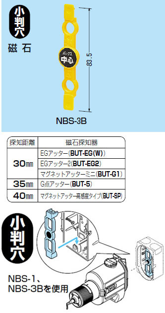 NBS-3B 未来工業 ポイントアッター(ボックス発見用磁石)小判穴用(10個入)