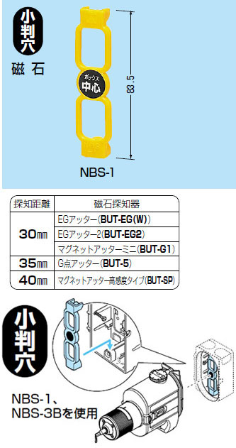 NBS-1 未来工業 ポイントアッター(ボックス発見用磁石)小判穴用(10個入)