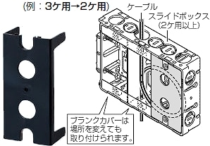 SB-BC 未来工業 SBブランクカバー(10個入) 即配・速配ならプロ向け電材