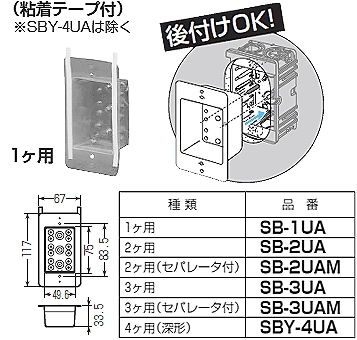 SB-1UA 未来工業 気密カバー (1ヶ用・粘着テープ付)インナータイプ(10個入)