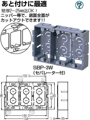 SBP-3W 未来工業 パネルボックス(あと付はさみボックス、大角形3ヶ用