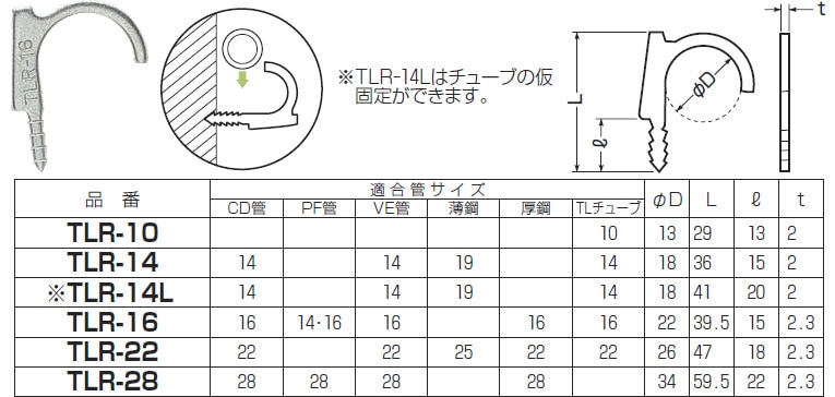 TLR-14L 未来工業 TLステップル（100個入）