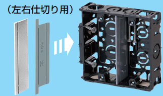 53M-Y 未来工業 仕切板(小判穴ホルソー用パネルボックス・鉄製)(2ヶ用・左右仕切り用)10個入