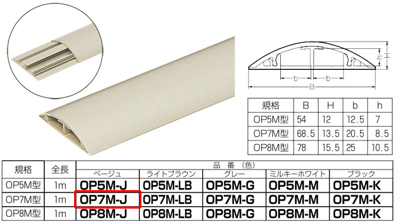 らいみん オーダー ご注文ページ OP7M-J 未来工業 ワゴンモール(セパレートタイプ、1m) ベージュ