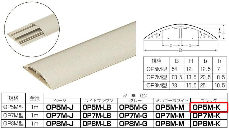 OP5M-K 未来工業 ワゴンモール(セパレートタイプ、1m) ブラック