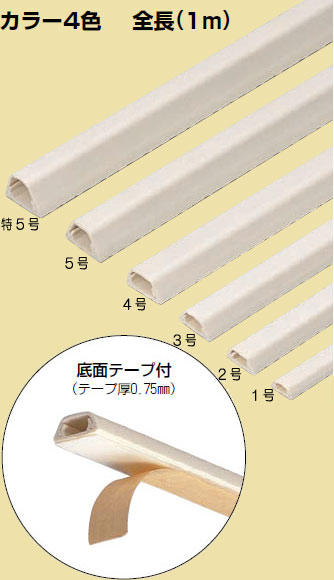 デンコープロテクタ テープ付2号(9個入)ミルキーホワイト YP-5XMT YP-2XWT 未来工業 デンコープロテクタ(テープ付)2号(カベ白)10個入 即