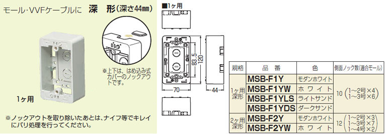 MSB-F1Y 未来工業 モール用スイッチボックス[Fタイプ](モダンホワイト)