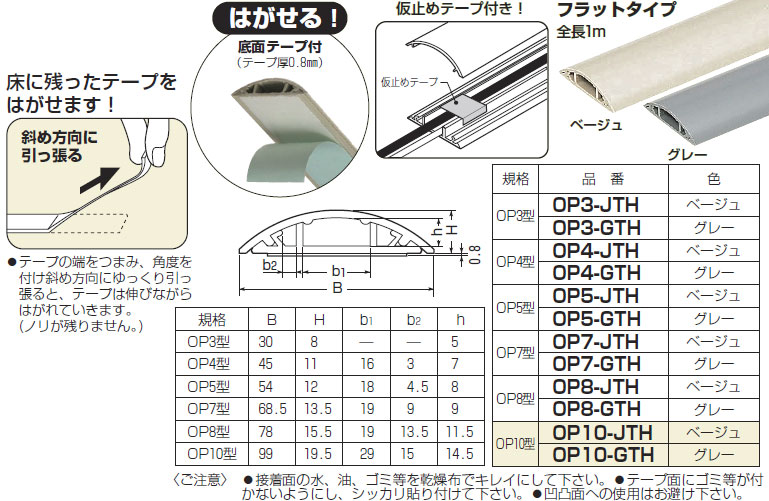 OP8-JTH 未来工業 ワゴンモール (はがせるテープ付) ベージュ 即