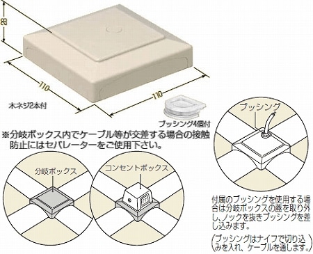 OPB-1J 未来工業 分岐ボックス(ベージュ) 即配・速配ならプロ向け電材
