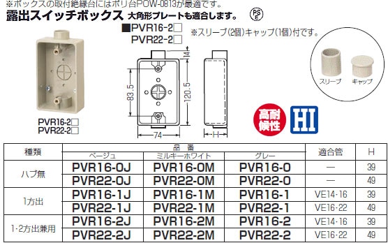 PVR16-2M 未来工業 露出スイッチボックス(ミルキーホワイト)