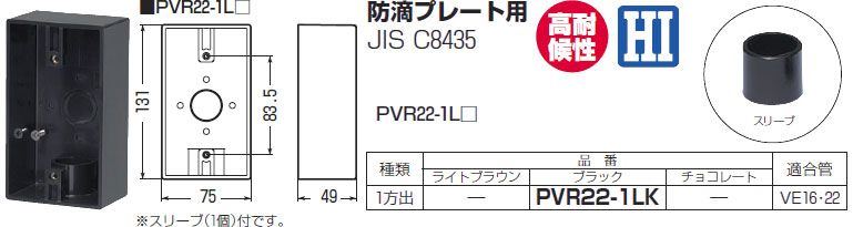 PVR22-1LK 未来工業 露出スイッチボックス(防滴プレート用)ブラック 即