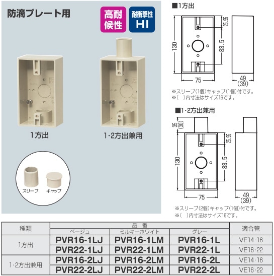 PVR22-2L 未来工業 露出スイッチボックス 防滴プレート用 1～2方出兼用 グレー