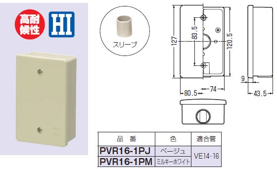 PVR16-1PJ 未来工業 露出スイッチボックス[カブセ蓋付](ベージュ)