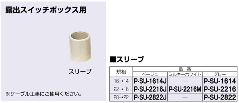 P-SU-2216 未来工業 露出スイッチボックス用スリーブ(22→16、グレー、10個入)