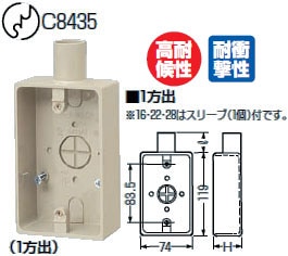 SW1-28 未来工業 露出スイッチボックス(1ヶ用)グレー 即配・速配なら