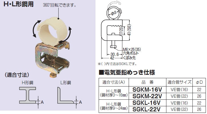 SGKL-22V 未来工業 VE管クリップ(H・L形鋼用、10個入) 即配・速配なら