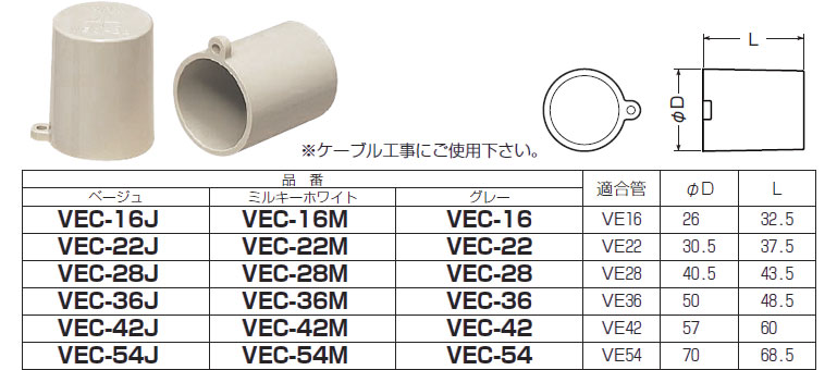 VEC-36 未来工業 管端キャップ(グレー)10個入