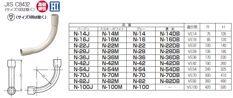 N-14J 未来工業 ノーマルベンド(ベージュ)