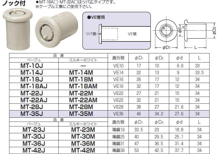 MT-18J 未来工業 ツバ管(20個入)ベージュ 即配・速配ならプロ向け電材