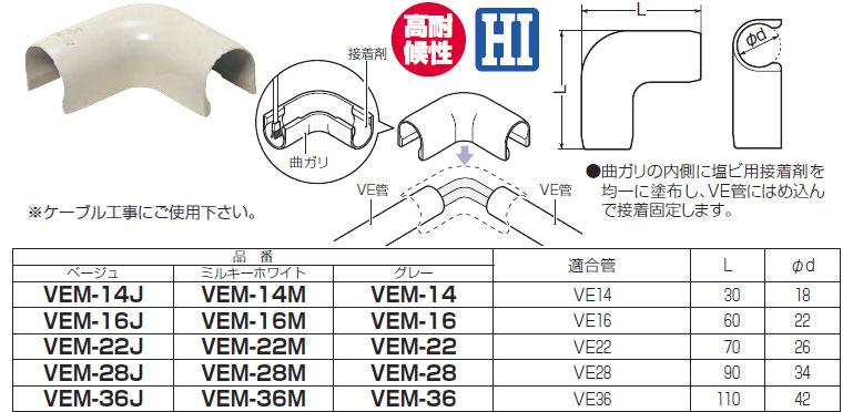 VEM-16M 未来工業 VE管カバー曲ガリ(ミルキーホワイト)10個入